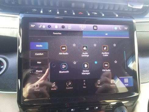 Used 2022 Jeep Grand Cherokee Limited w/ Luxury Tech Group II image 28