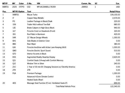 New 2025 Porsche Macan Turbo Electric image 40