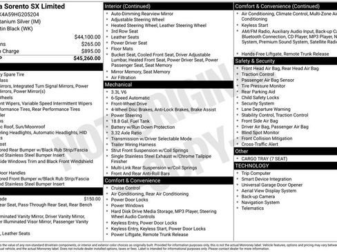 Used 2017 Kia Sorento SX image 37