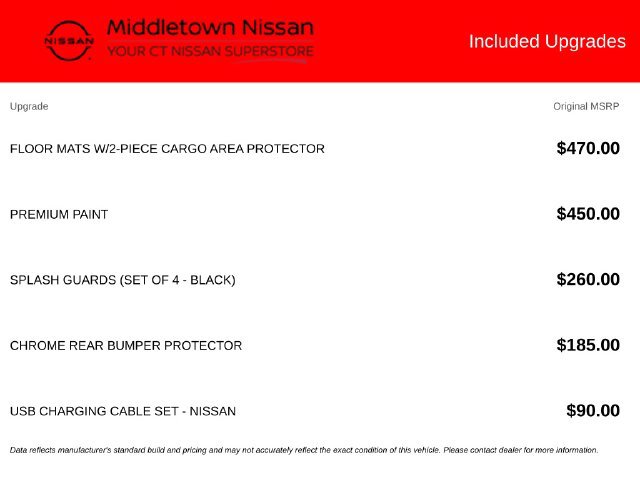 Certified 2025 Nissan Rogue SL AWD/4WD image 9