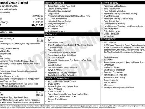 Used 2023 Hyundai Venue Limited FWD image 10