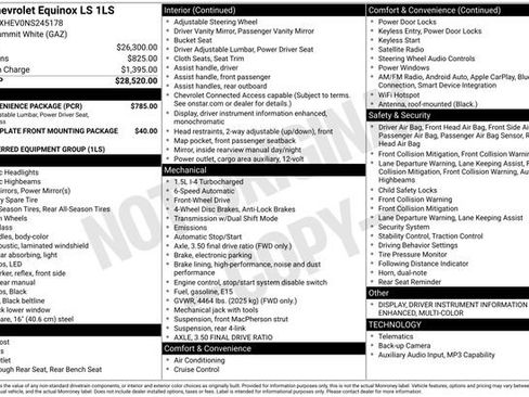 Used 2022 Chevrolet Equinox LS w/ LS Convenience Package image 26