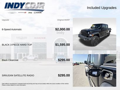 Used 2021 Jeep Gladiator Sport