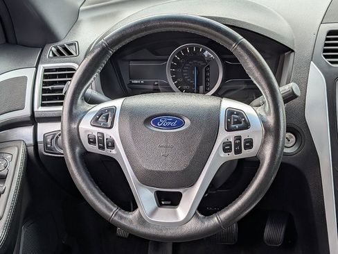 Used 2015 Ford Explorer XLT FWD image 24