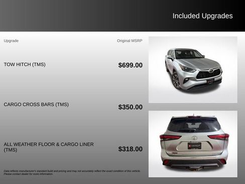 Used 2022 Toyota Highlander XLE AWD/4WD image 5