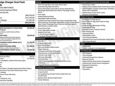Used 2022 Dodge Charger Scat Pack RWD image 2