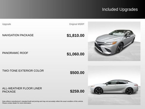 Used 2020 Toyota Camry XSE w/ Navigation Package FWD image 5