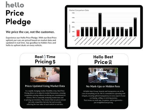 Used 2013 Scion FR-S image 5