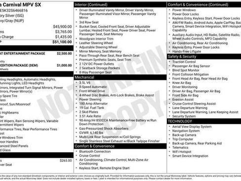 Used 2025 Kia Carnival SX FWD image 2