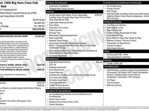 Used 2016 RAM 1500 Big Horn image 30