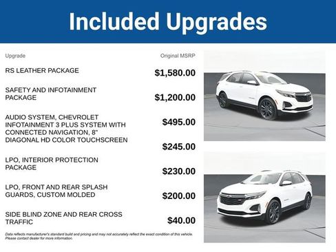 Used 2023 Chevrolet Equinox RS w/ RS Leather Package FWD image 5