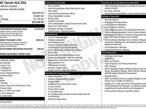 Used 2020 GMC Terrain SLE w/ Driver Convenience Package FWD image 10