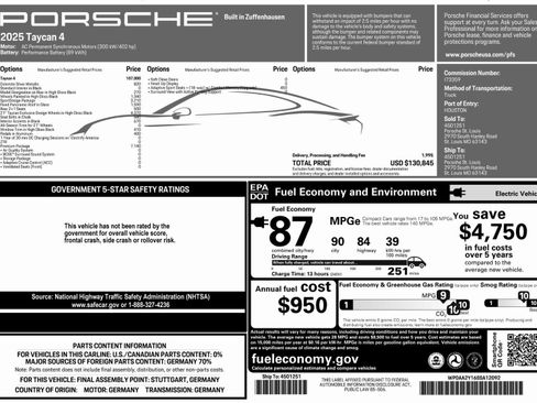 New 2025 Porsche Taycan image 34