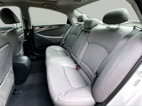 Used 2014 Hyundai Sonata Limited w/ Panoramic Sunroof Package 02 FWD image 21