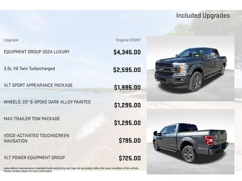 Used 2020 Ford F150 XLT w/ Equipment Group 302A Luxury AWD/4WD image 4