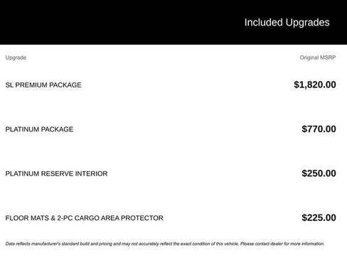 Used 2017 Nissan Rogue SL w/ SL Premium Package image 7