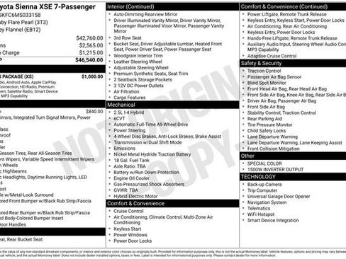 Used 2021 Toyota Sienna XSE w/ XSE Plus Package AWD/4WD image 28