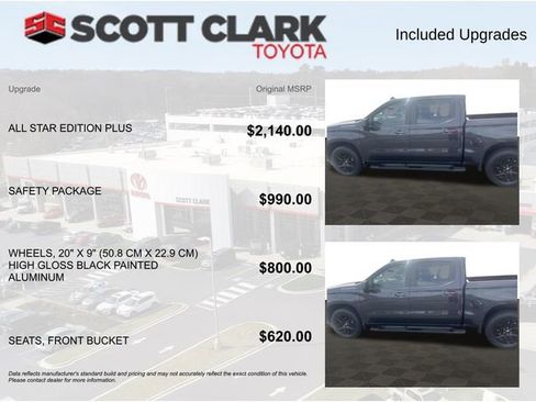 Used 2022 Chevrolet Silverado 1500 RST w/ All Star Edition Plus image 4