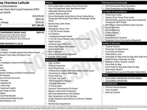 Used 2016 Jeep Cherokee Latitude w/ Safety/Convenience Group image 6