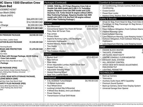 Used 2024 GMC Sierra 1500 Elevation w/ Elevation Premium Package AWD/4WD image 6
