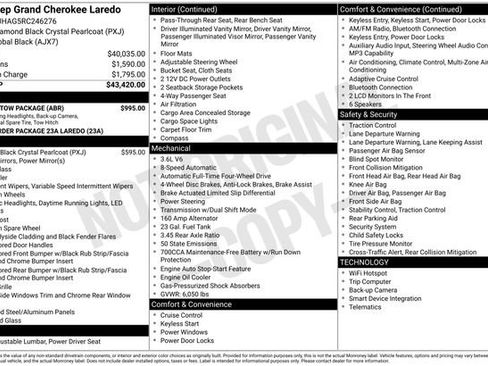 Used 2024 Jeep Grand Cherokee Laredo w/ Trailer Tow Package AWD/4WD image 21