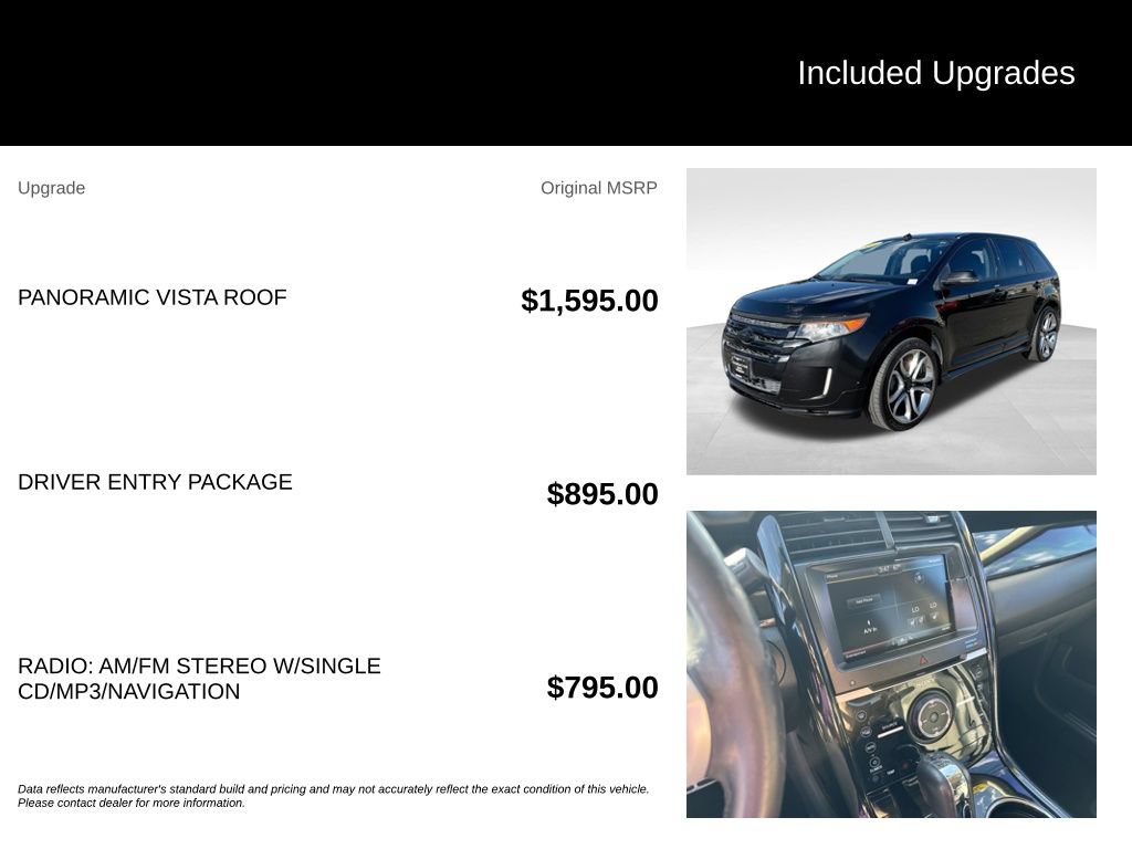 Used 2014 Ford Edge Sport w/ Driver Entry Package AWD/4WD image 7
