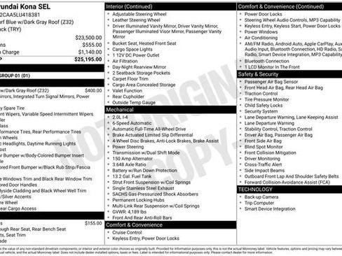 Used 2020 Hyundai Kona SEL image 24