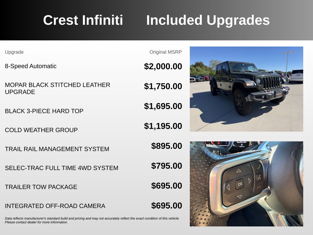 Used 2022 Jeep Gladiator Mojave w/ Cold Weather Group AWD/4WD image 5