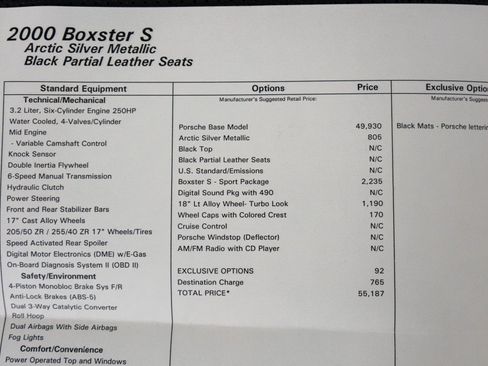 Used 2000 Porsche Boxster S RWD image 24