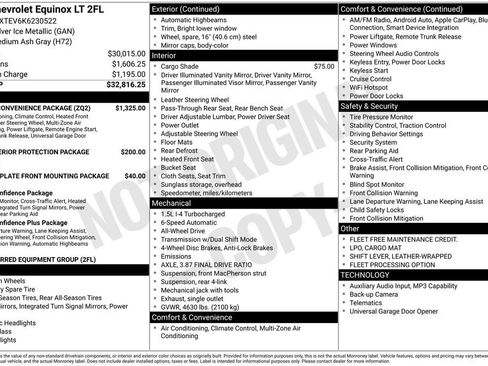 Used 2019 Chevrolet Equinox LT w/ Driver Convenience Package AWD/4WD image 17