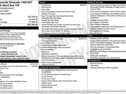 Certified 2024 Chevrolet Silverado 1500 RST AWD/4WD image 36