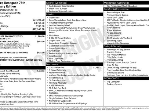 Used 2016 Jeep Renegade 75th Anniversary image 5