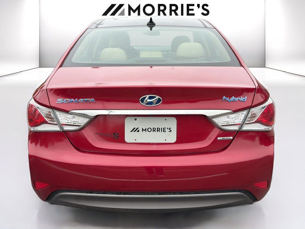 Used 2015 Hyundai Sonata Limited w/ Option Group 02 FWD image 6