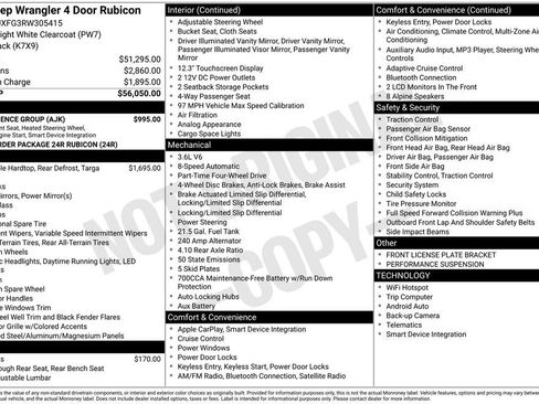 Used 2024 Jeep Wrangler Rubicon w/ Convenience Group image 23
