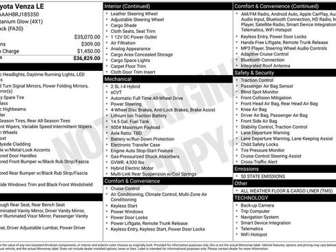 Used 2024 Toyota Venza LE image 5
