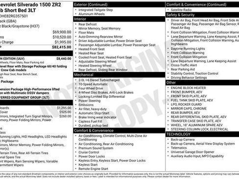 Used 2024 Chevrolet Silverado 1500 ZR2 w/ ZR2 Bison Edition image 10