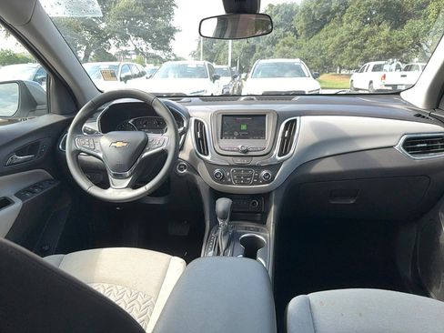 Used 2023 Chevrolet Equinox LT w/ Driver Convenience Package image 17