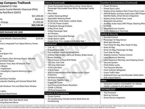 Used 2021 Jeep Compass Trailhawk image 2