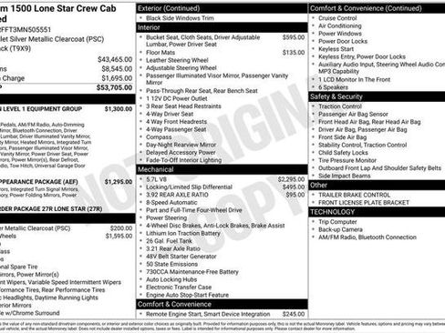 Used 2021 RAM 1500 Lone Star AWD/4WD image 2