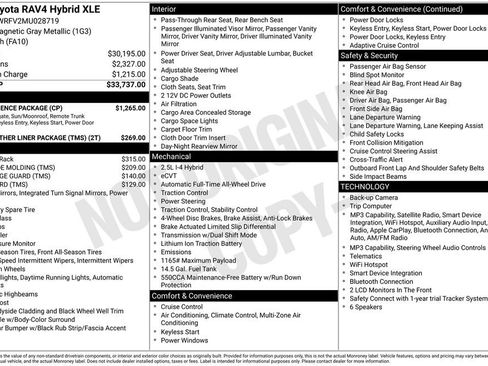 Certified 2021 Toyota RAV4 XLE w/ Convenience Package AWD/4WD image 3