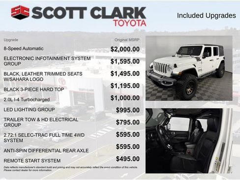 Used 2018 Jeep Wrangler Unlimited Sahara image 4