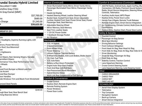 Certified 2025 Hyundai Sonata Limited image 14