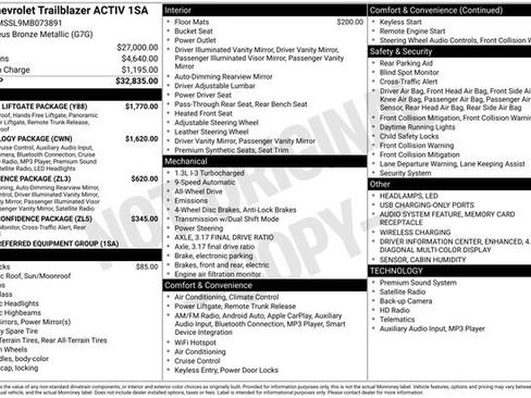 Certified 2021 Chevrolet TrailBlazer ACTIV w/ Sun and Liftgate Package AWD/4WD image 42