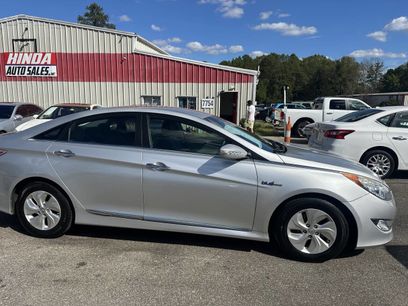 Used 2015 Hyundai Sonata Limited