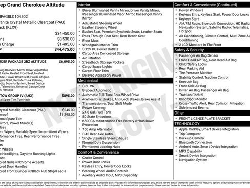 Used 2020 Jeep Grand Cherokee Altitude image 6