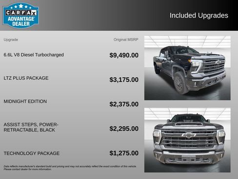 Used 2024 Chevrolet Silverado 2500 LTZ w/ LTZ Plus Package AWD/4WD image 3