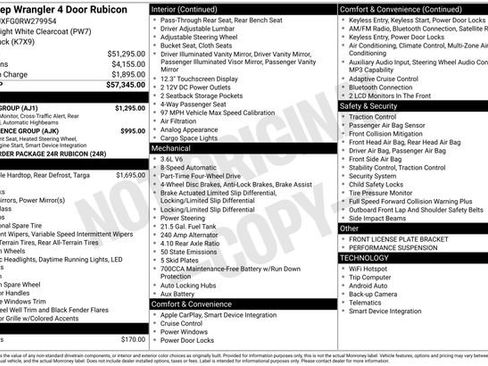 Used 2024 Jeep Wrangler Rubicon w/ Safety Group image 6