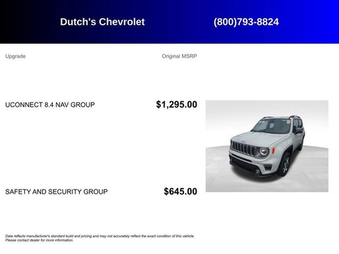 Used 2020 Jeep Renegade Limited w/ UConnect 8.4 Nav Group AWD/4WD image 6