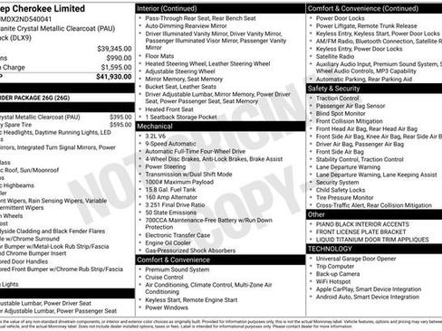 Used 2022 Jeep Cherokee Limited image 2