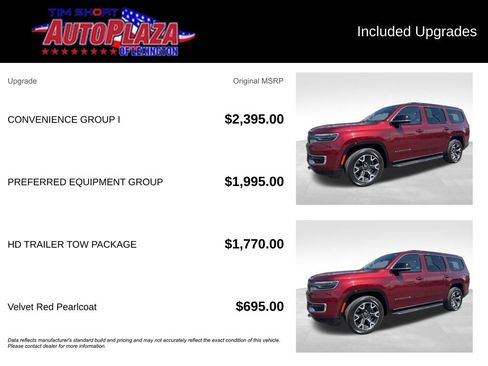 Used 2023 Jeep Wagoneer Series III w/ Convenience Group I AWD/4WD image 23